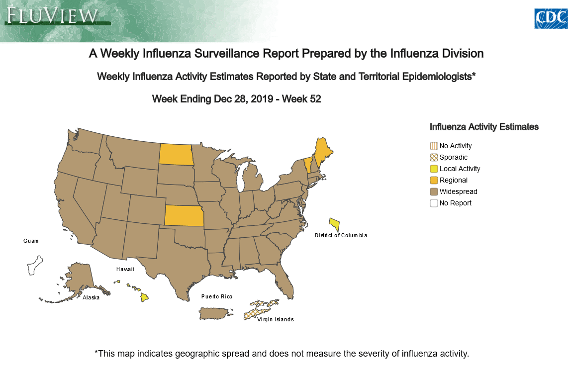 Geographic Spread of Influenza as Assessed by State and Territorial Epidemiologists