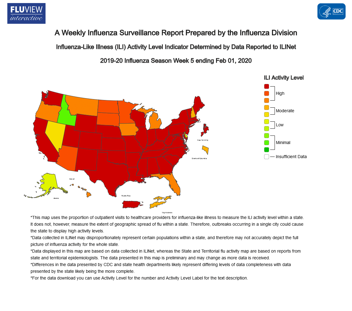 2019-20 Influenza Season Week 5 ending Feb 01, 2020