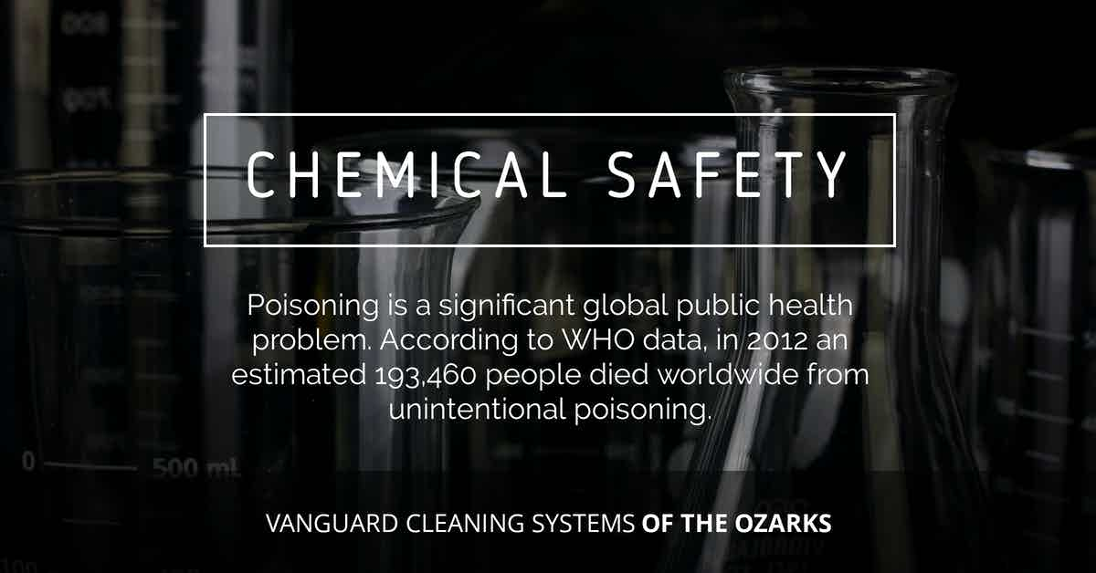 Chemical Safety